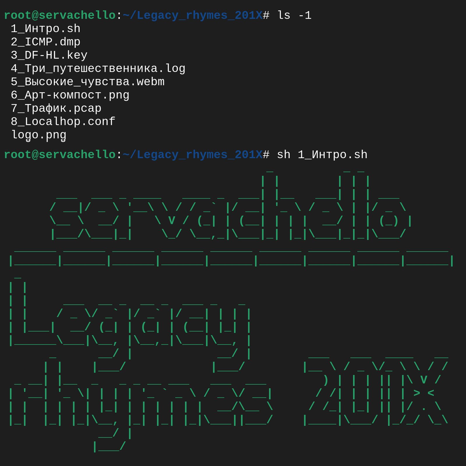 Слушать servachello — Legacy rhymes 201X на всех площадках